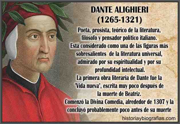Данте алигьери слушать. Данте Алигьери. Данте Алигьери биография. Данте Алигьери на английском. Данте Алигьери портрет.